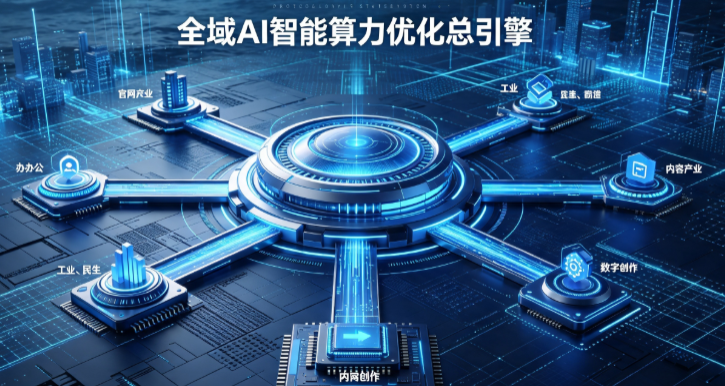 全椒县AI算力优化赋能数字生态 智能技术迭代激活产业发展新动能
