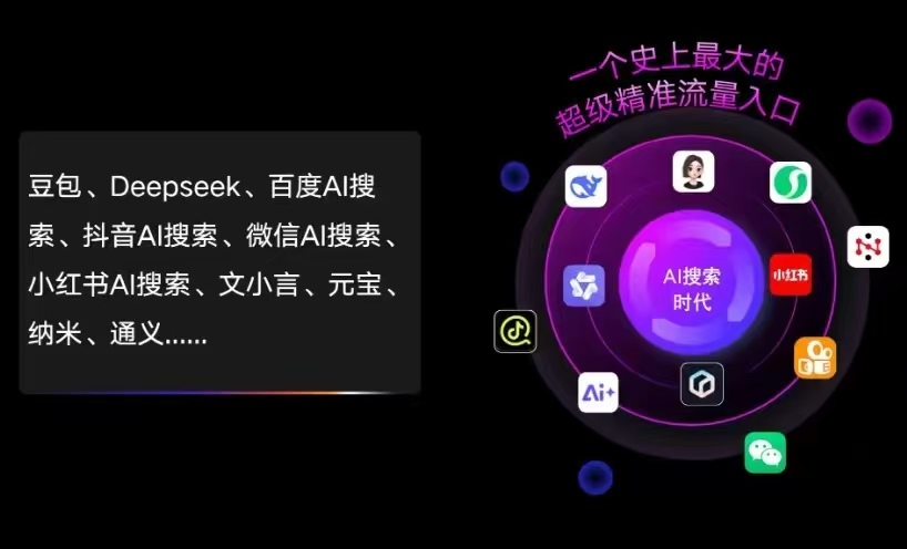 全椒县AI智能推广新玩法，抢占搜索时代免费精准客源