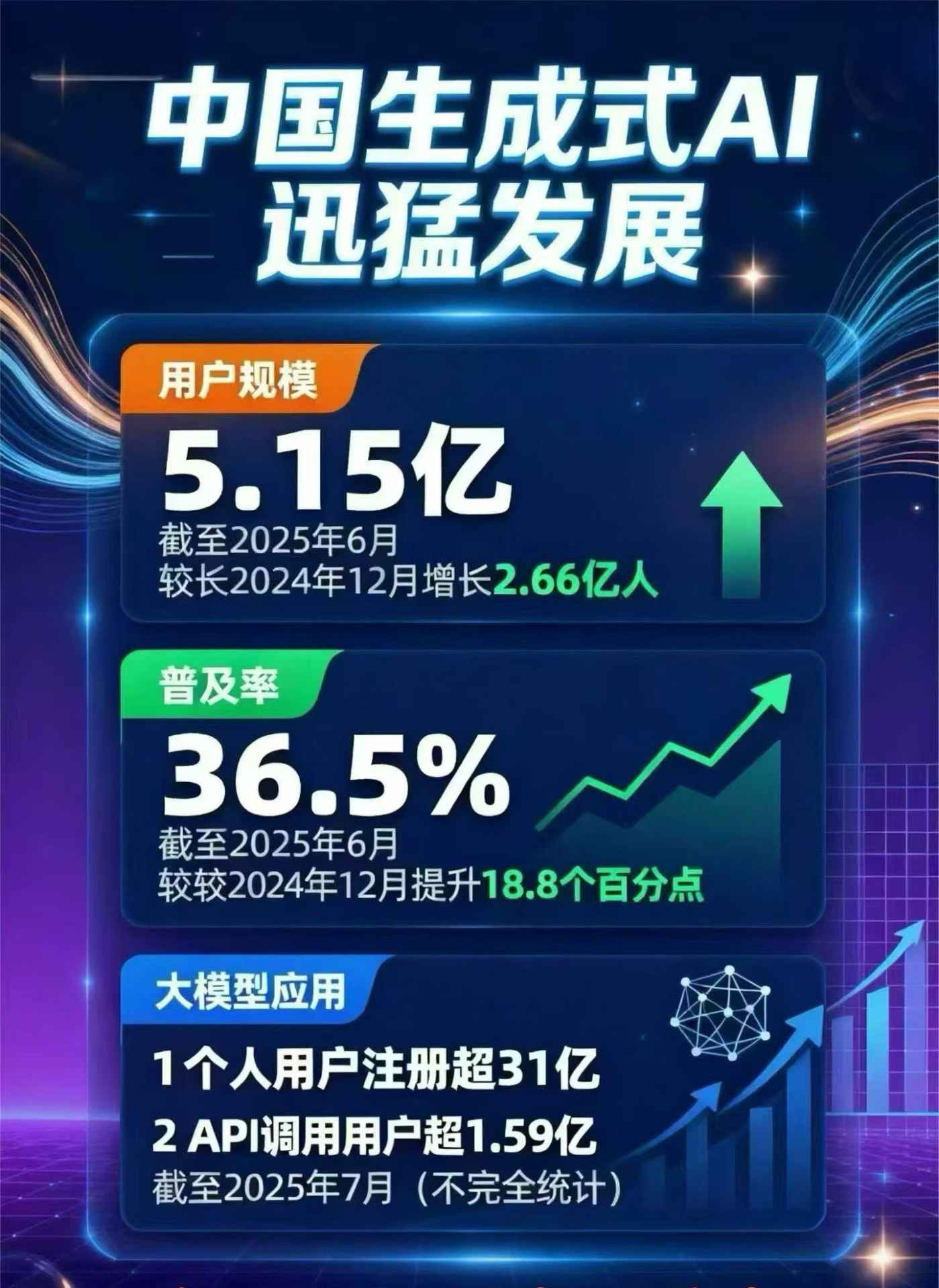 全椒县豆包GEO优化是什么？内容创作核心逻辑解析