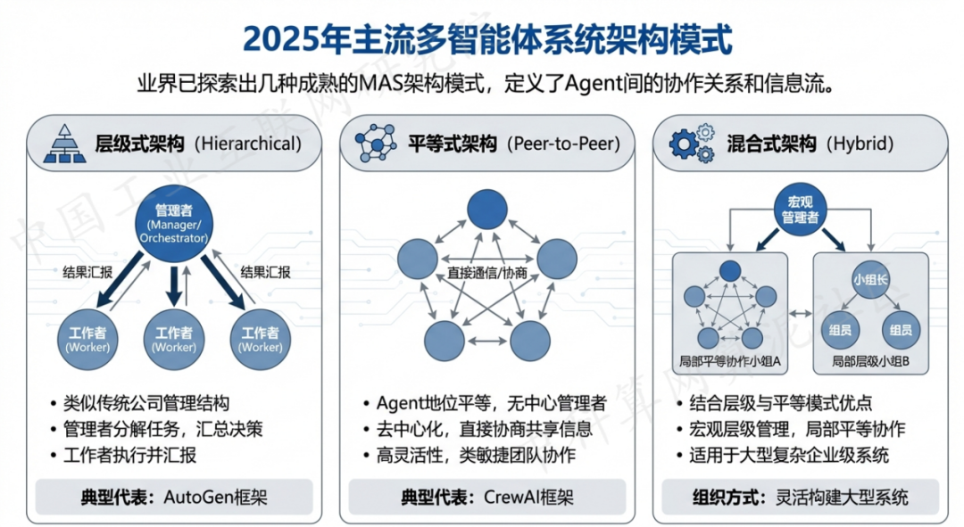 全椒县 AI 智能体商业应用探析：智能自主程序助力企业数字化升级