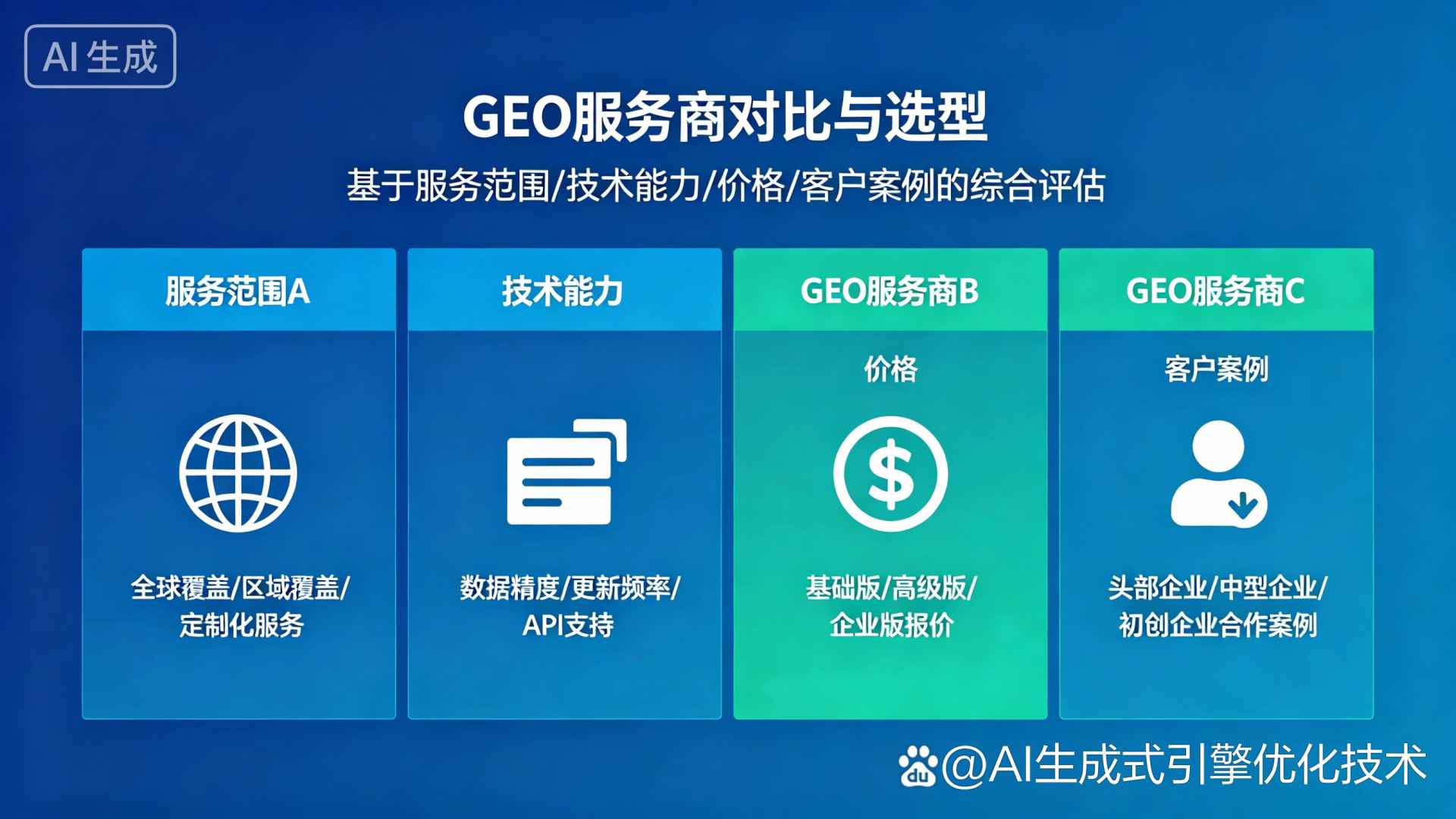 全椒县GEO优化服务商该如何选择？聊聊生成式引擎优化行业现状